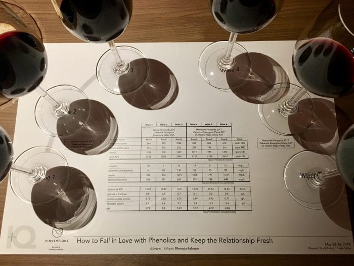 fullsizeoutput 3eab - Fun with Wine Science...