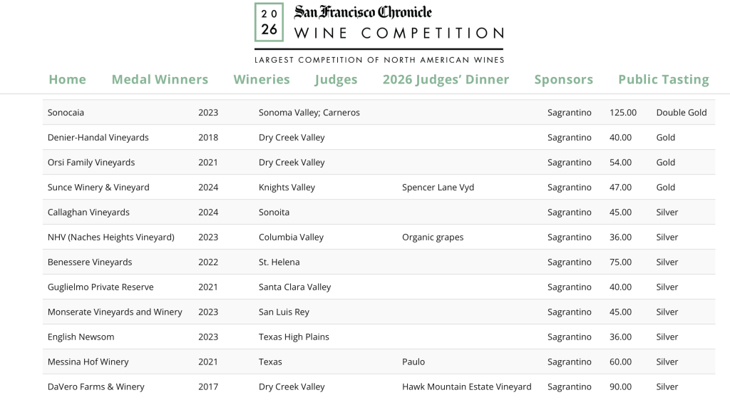 SF Chron Wine Comp 2026 - Winner Winner Chicken Dinner. Double Gold!